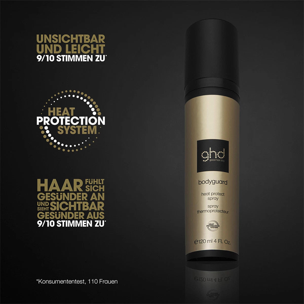 GHD Bodyguard Hitzeschutzspray 120ml