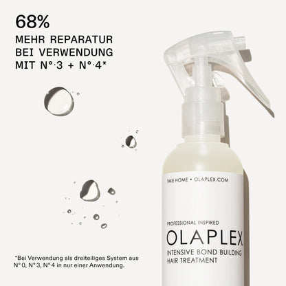Olaplex N.0 Intensive Bond Building Hair Treatment 155ml